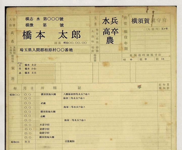 海軍軍歴証明書